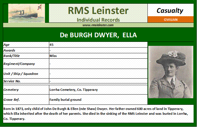 Ella de Burgh Dwyer